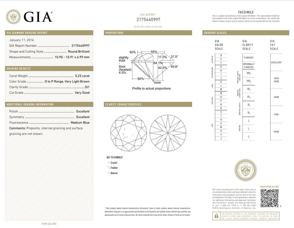 PAASH | Bezel Round Brilliant Cut 3.32 Carat Moissanite Ring 2.5 MM thick Solitaire Band