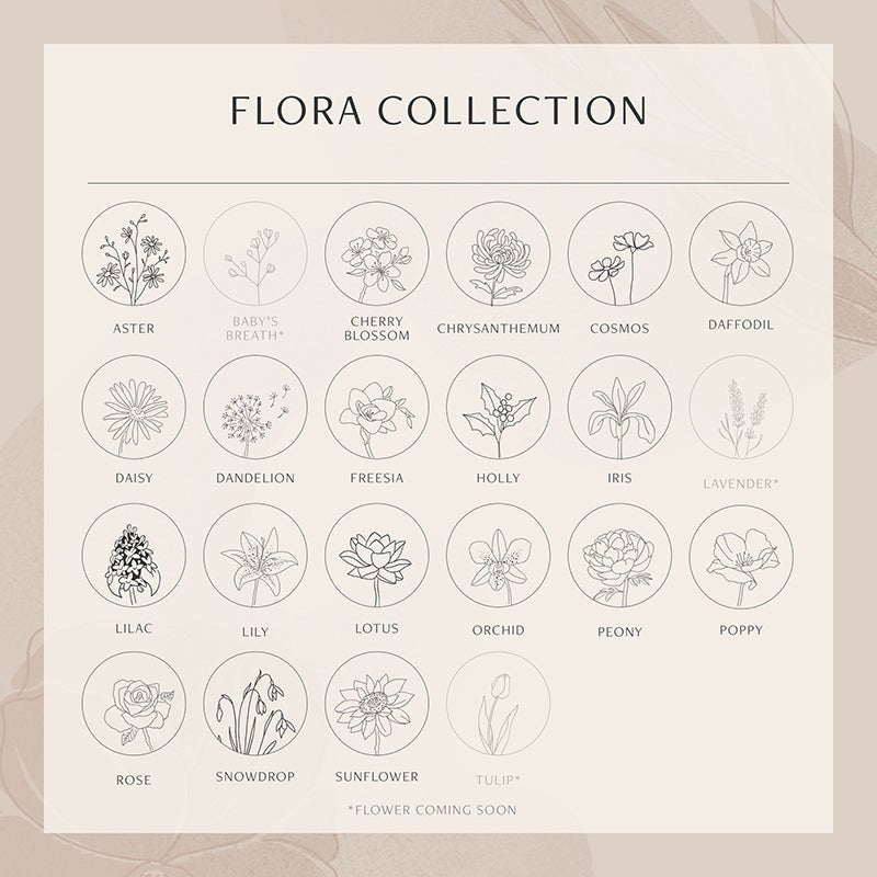Birth Flower Coin Necklace - Kalyn & Co.