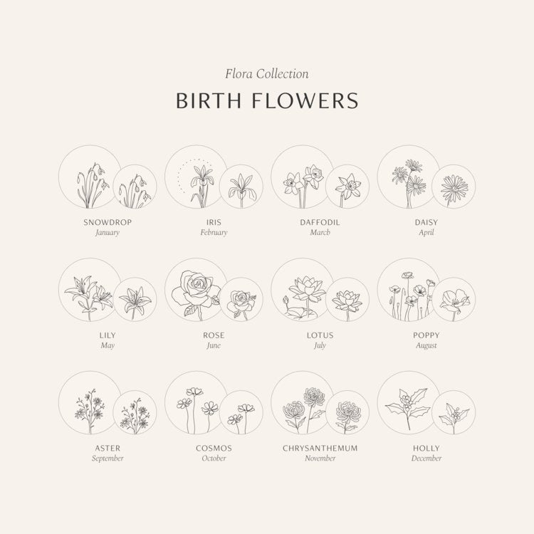 Birth Flower Coin Necklace - Kalyn & Co.