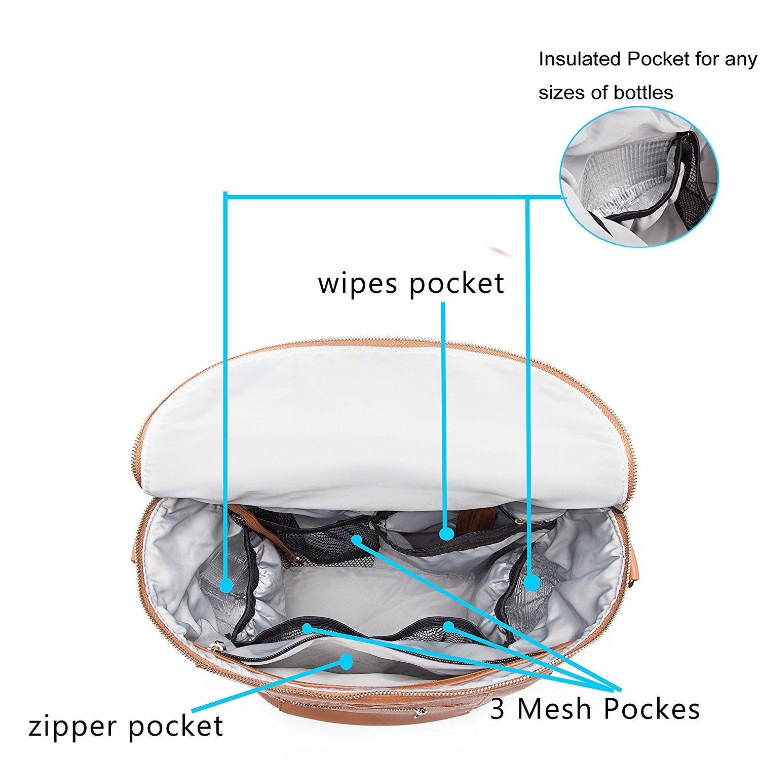 Miss Fong Leather Baby Diaper Bag Backpack